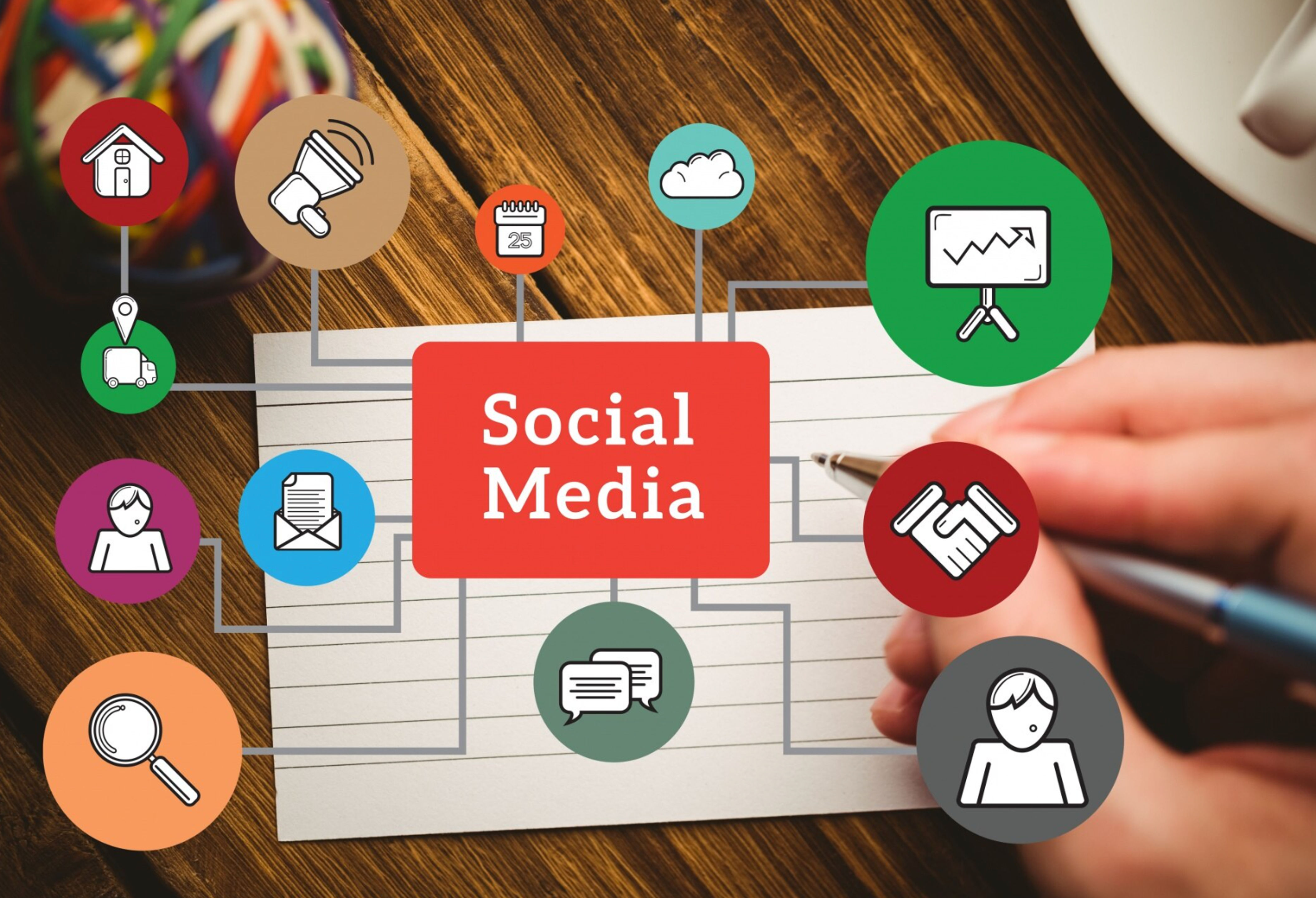 Social media elements