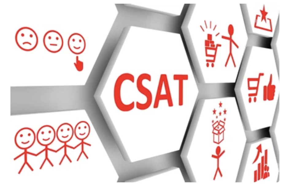 CSAT 2